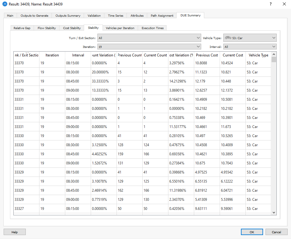 DUE Stability DUE Summary Tab: Stability