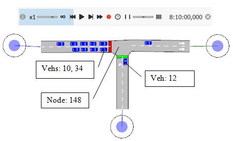 Node Server example
