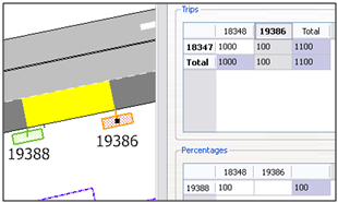 Pedestrian OD Matrix Editing Pedestrian OD Matrix Editing